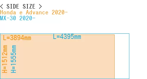 #Honda e Advance 2020- + MX-30 2020-